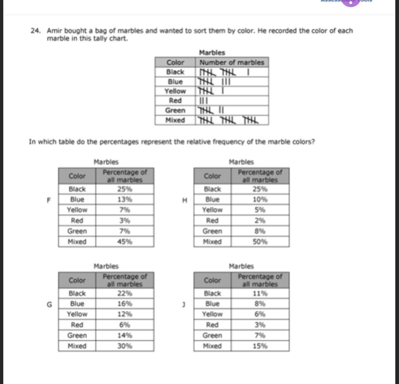 Help me please easy I think :^-example-1