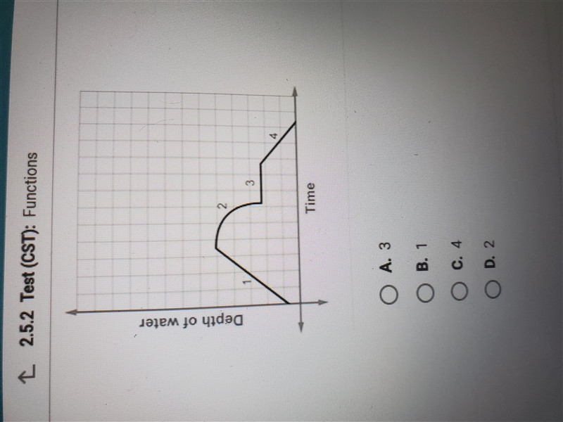 Which part of this graph shows a nonlinear relationship?-example-1