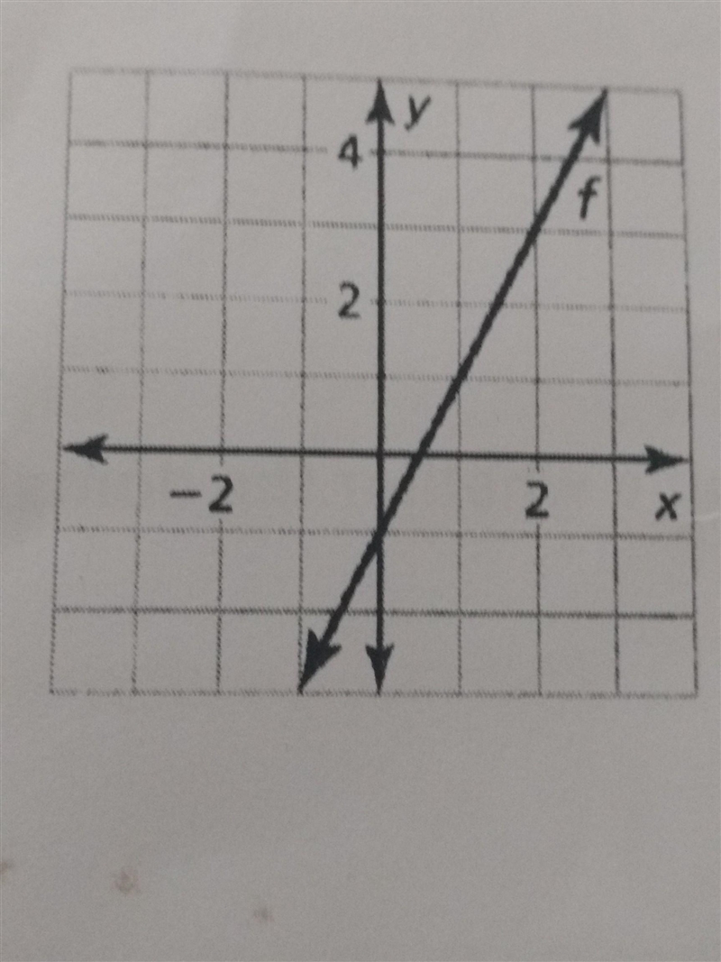 Find x when f(x)=3 please help-example-1