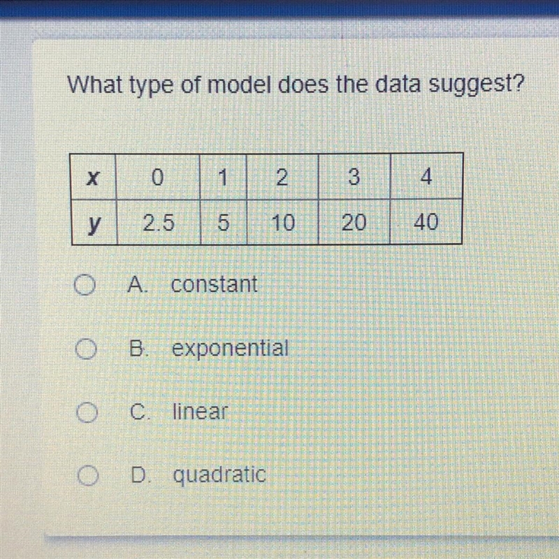 Help! Pretty easy!! What type of model does the data suggest?-example-1