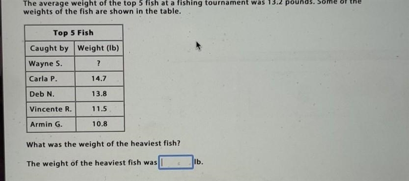 The Weight of the heaviest fish was ____ lb.​-example-1