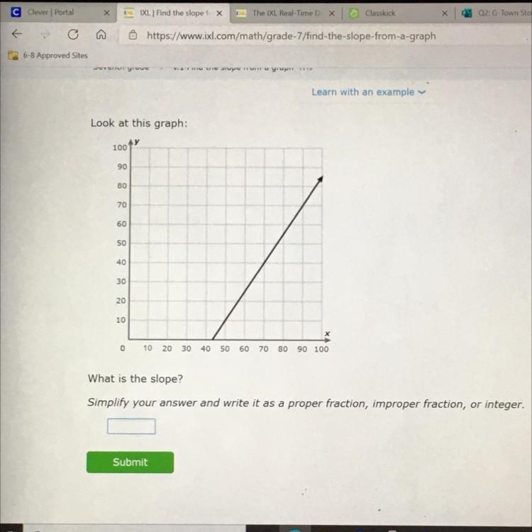 what is the slope simplify your answer and write it as a proper fraction , improper-example-1