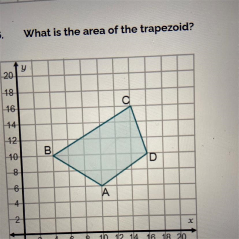 What is the area of the trapezoid? c (14,14) B (4,10) D (16,10) А (10,6)-example-1