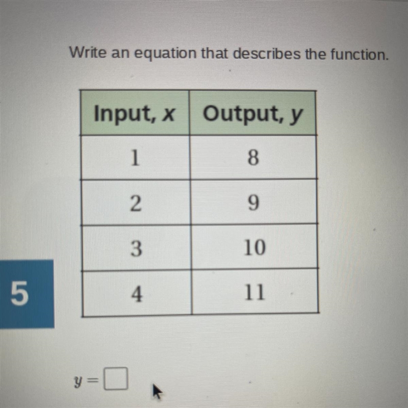 Write an equation that describes the function.-example-1