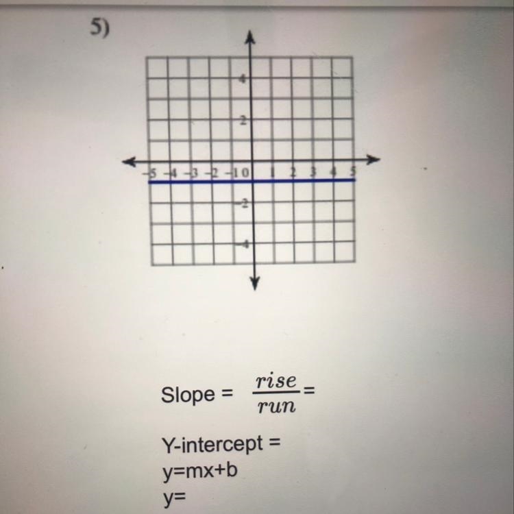 Write the slope-intercept form of the equation of each line.-example-1