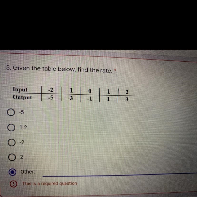 What is the rate of this answer ??-example-1