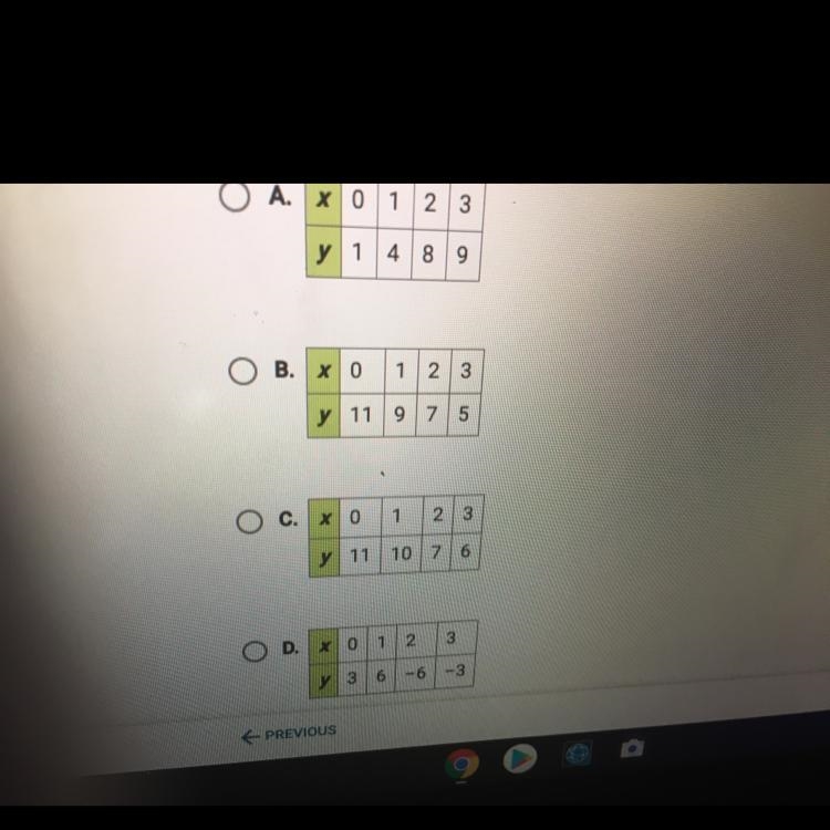 Please help me if your good at math I’m really struggling Select the table representing-example-1