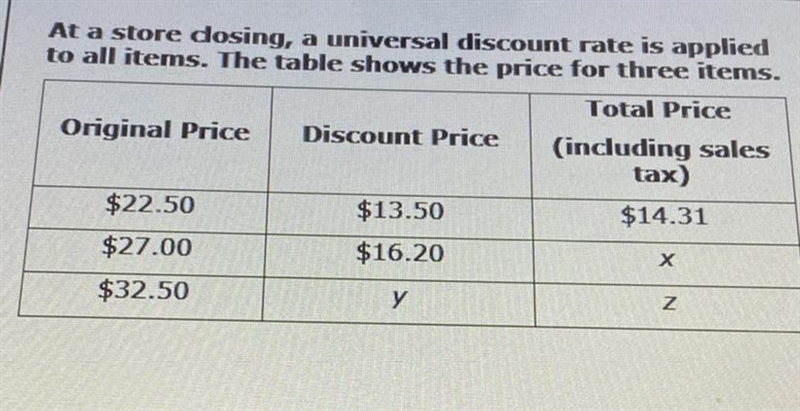 To the nearest penny, what is the value of x?-example-1