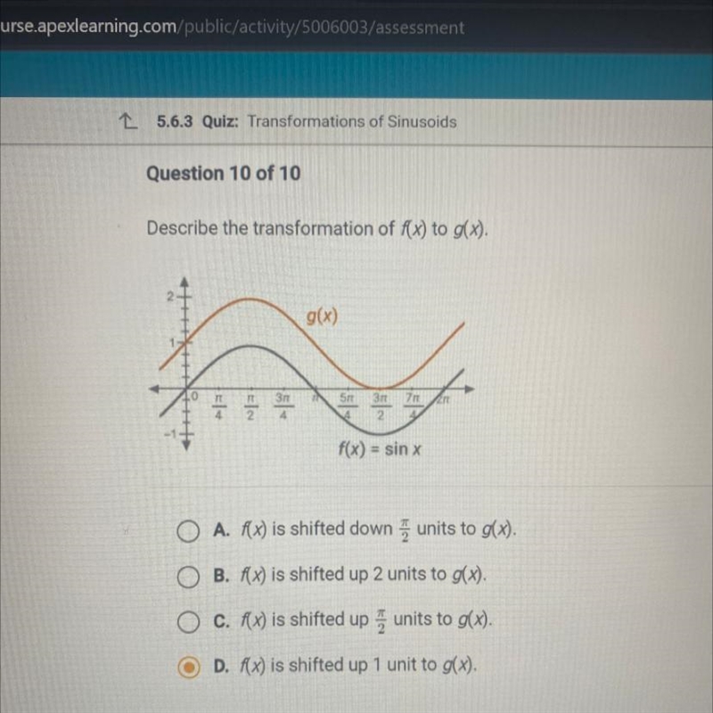 Describe the transformation of f(x) to g(x) PLEASE HELP!! A. f(x) is shifted down-example-1