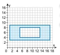 David drew this diagram of a picture frame he is going to make. Each square represents-example-1