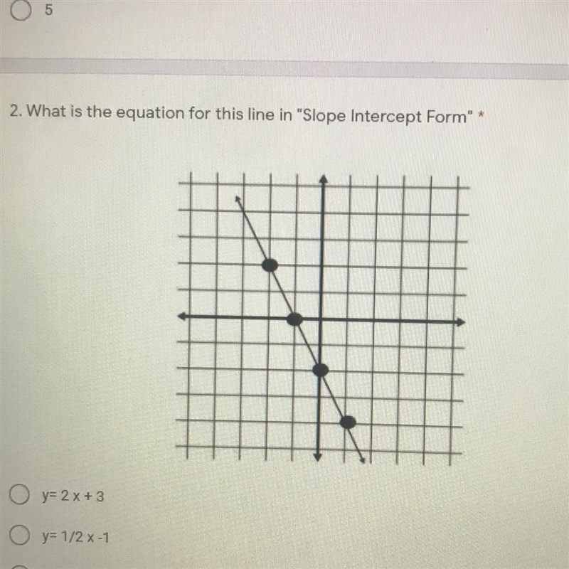 2. What is the equation for this line in "Slope Intercept Form" *-example-1