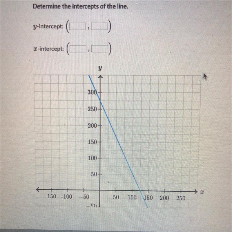 Determine the intercepts of the line. y-intercept: r-intercept: help pls-example-1