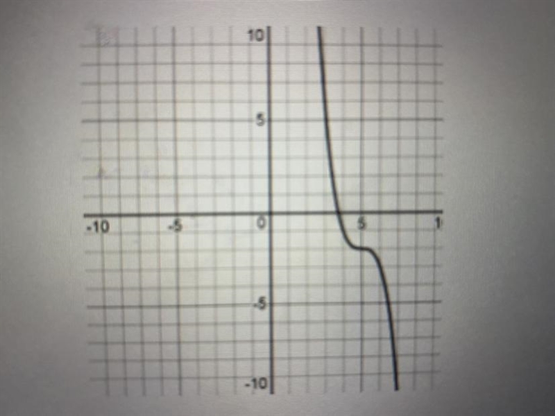 Please help me find domain/ range and equation-example-1