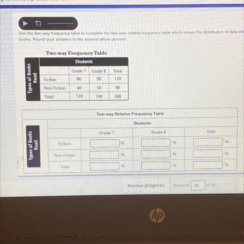 Help 25 points !!! Use the two-way frequency table to complete the two-way relative-example-1