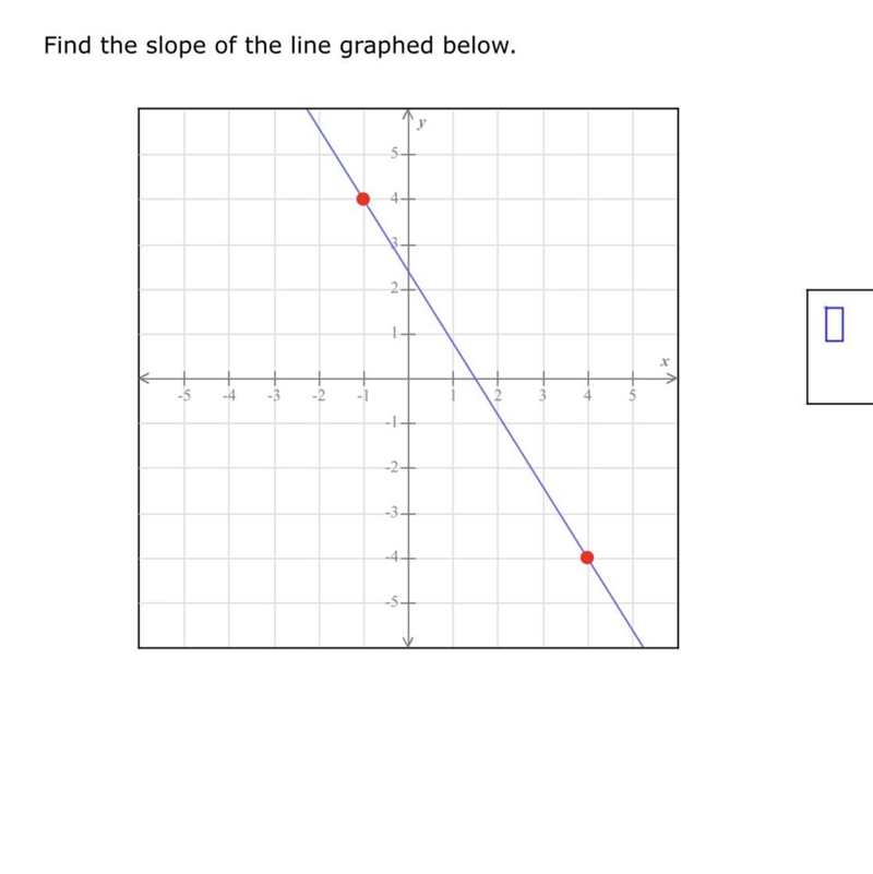 Find the slope of the lines graphed please help-example-1