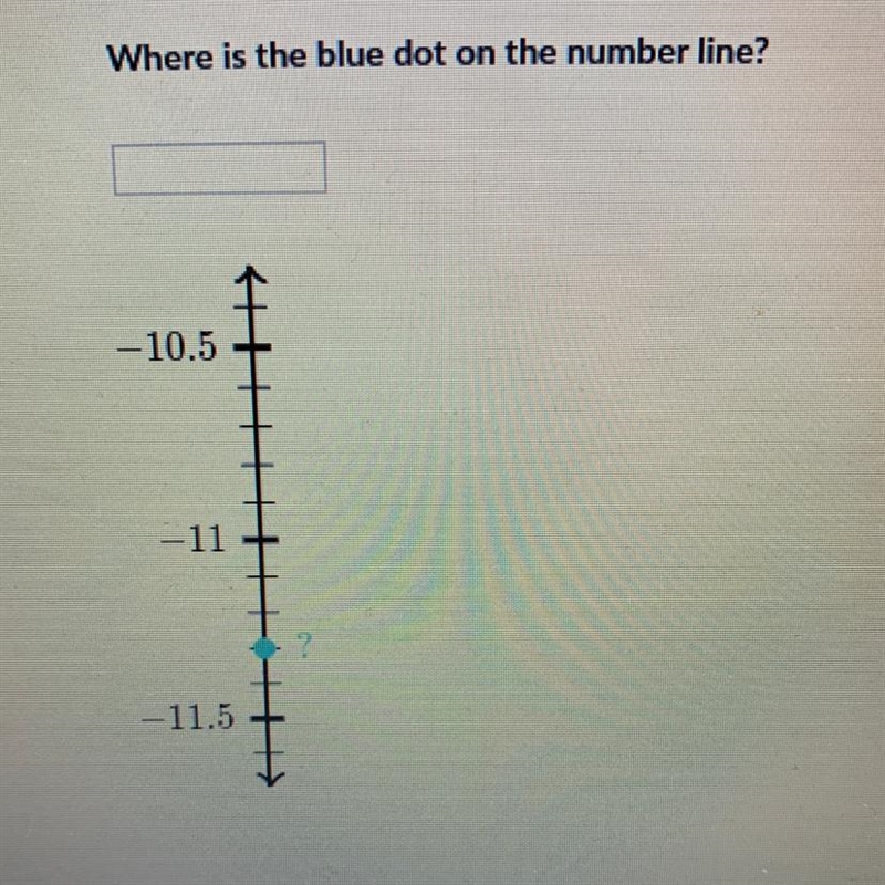 Where is the blue dot on the number line?-example-1