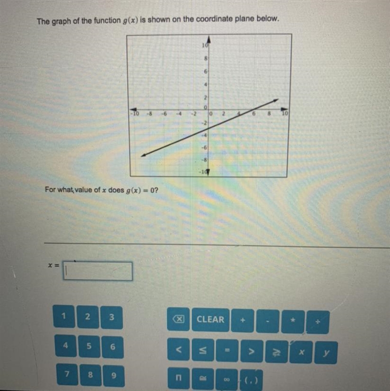 For what value of x does g(x)=0-example-1