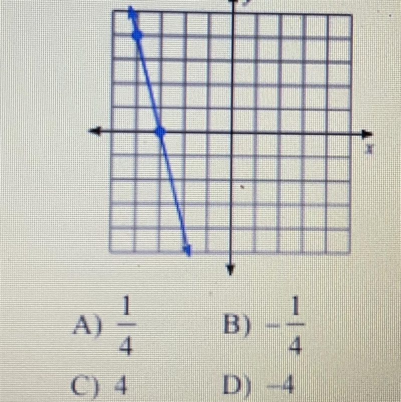 Can someone help with this-example-1