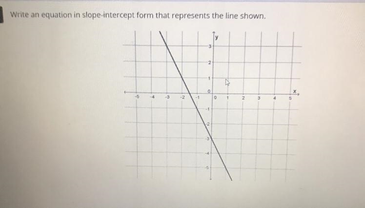 Write an equation in slope intercept form that represents the line shown?-example-1