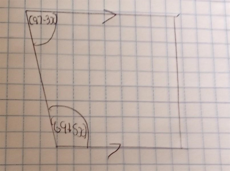 The diagram shows a trapezium. Work out the value of x. need urgently​-example-1