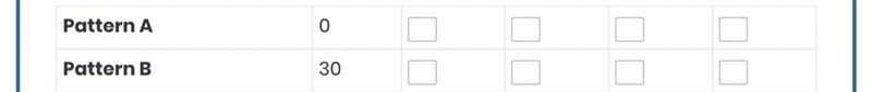 Pattern A starts at 0 and uses the rule "add 4." Pattern B starts at 30 and-example-1