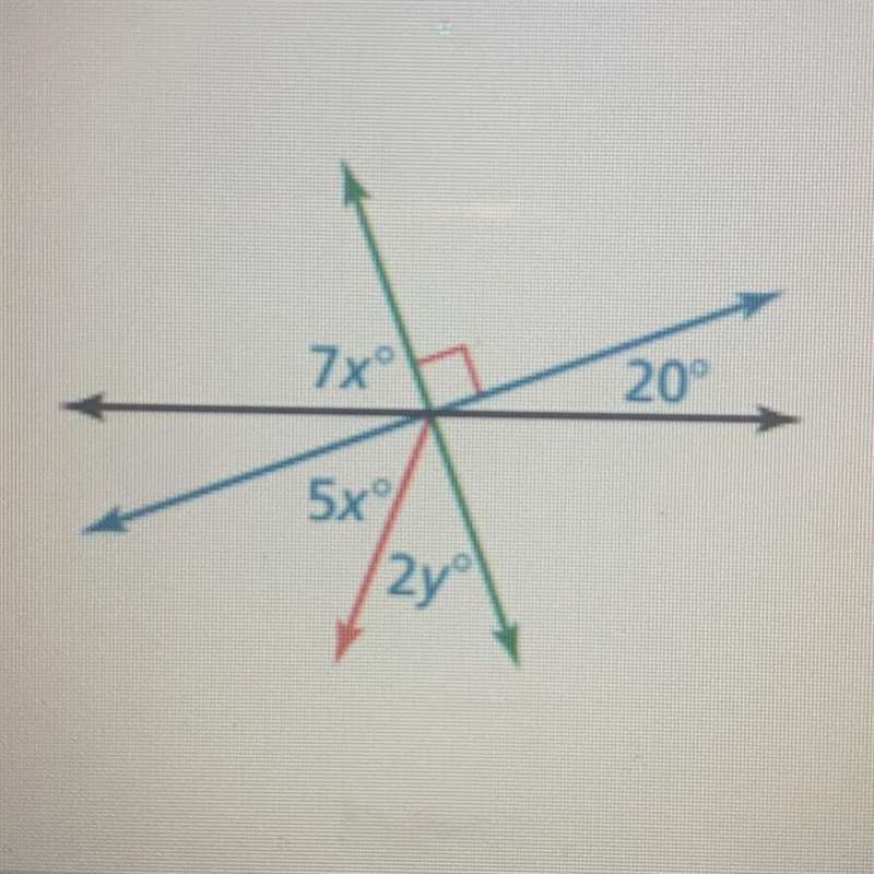 What is the value for x and for y?-example-1