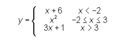 A function is defined as follows: IN THE SCREENSHOT For which x-values is f(x) = 4? Select-example-1