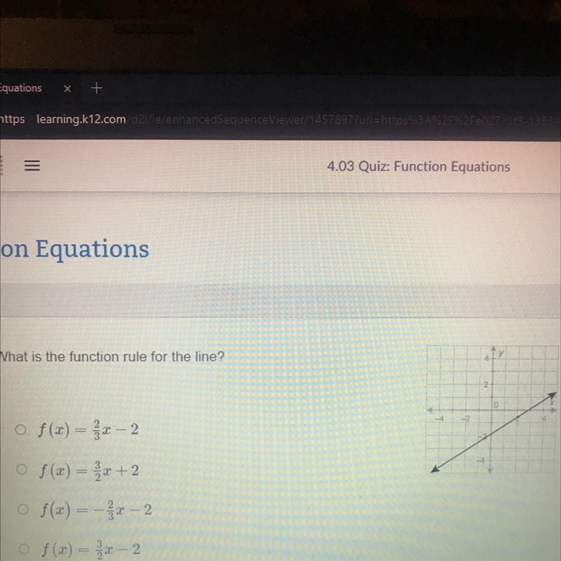 What is the function rule for the line?-example-1