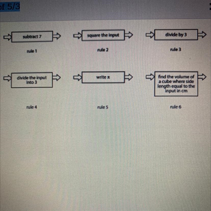 Here are several function rules. Calculate the output for each rule when you use -6 as-example-1