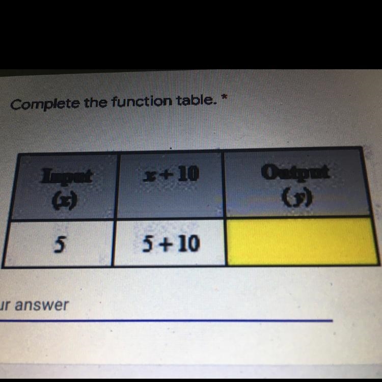 Complete the function table. Please help!-example-1