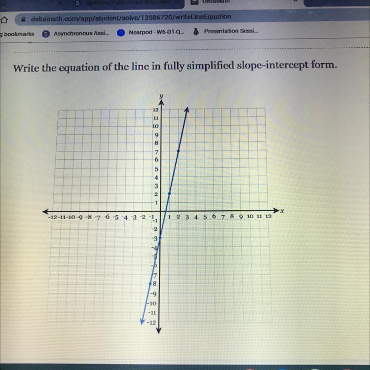 Write the equation of the line in fully simplified slope-intercept form-example-1