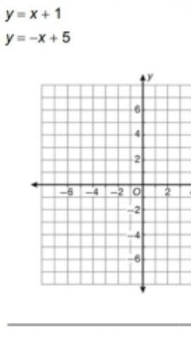 Y= x + 1 y= -x + 5 what's the answer pls I need it asap​-example-1