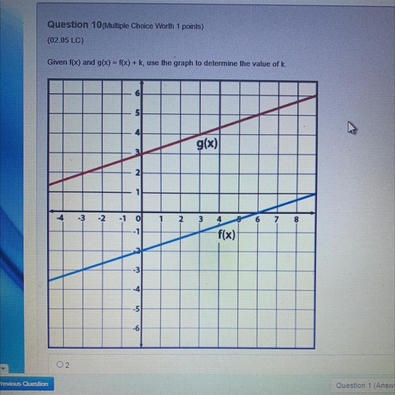 Given f(x) and g(x)=f(x)+k, use the graph to determine the value of k 2 3 4 5-example-1