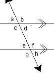 What type of angle pairs are angles f and g? ​-example-1