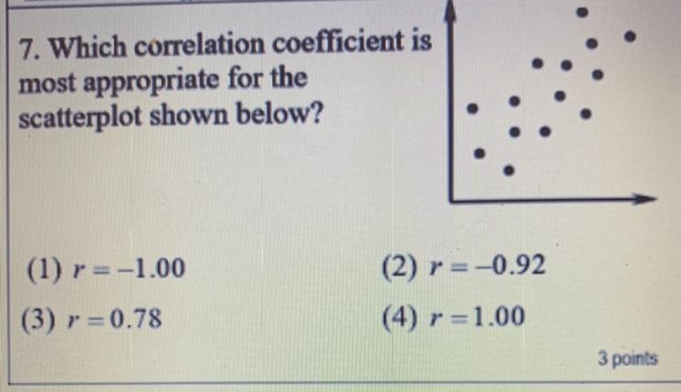 Which correlation coefficient is most appropriate for the scatterplot shown below-example-1