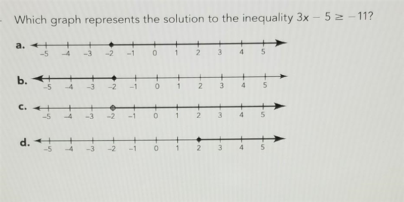 Which graph represents the solution to the inequality 3x – 5 > -11 ? ​-example-1