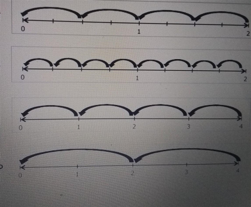 3 which number line best represents 2÷1/4​-example-1