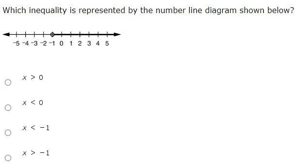 15 POINTS! RIGHT ANSWERS ONLY! PLEASE! Thank you, explanation is optional. Each picture-example-1