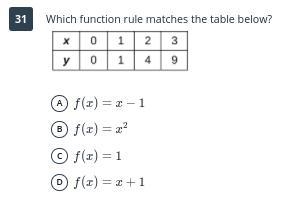 Pls, help me with this function rule.-example-1