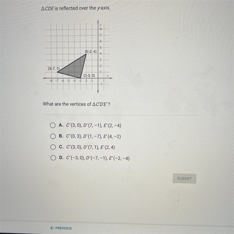 ACDE is reflected over the y-axis. -8 7 6 E(-2,4) 4 3 D(-7, 1) C(-3,0) -2 -1 -8 -7 6 S-example-1