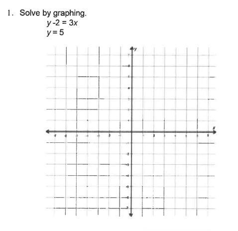 I'm in Algebra 1 and I need help with this, (show all working as well please)-example-1