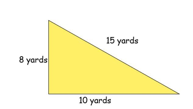 What is the area of and the perimeter of this triangle? A= 33 square yards; P= 40 yards-example-1