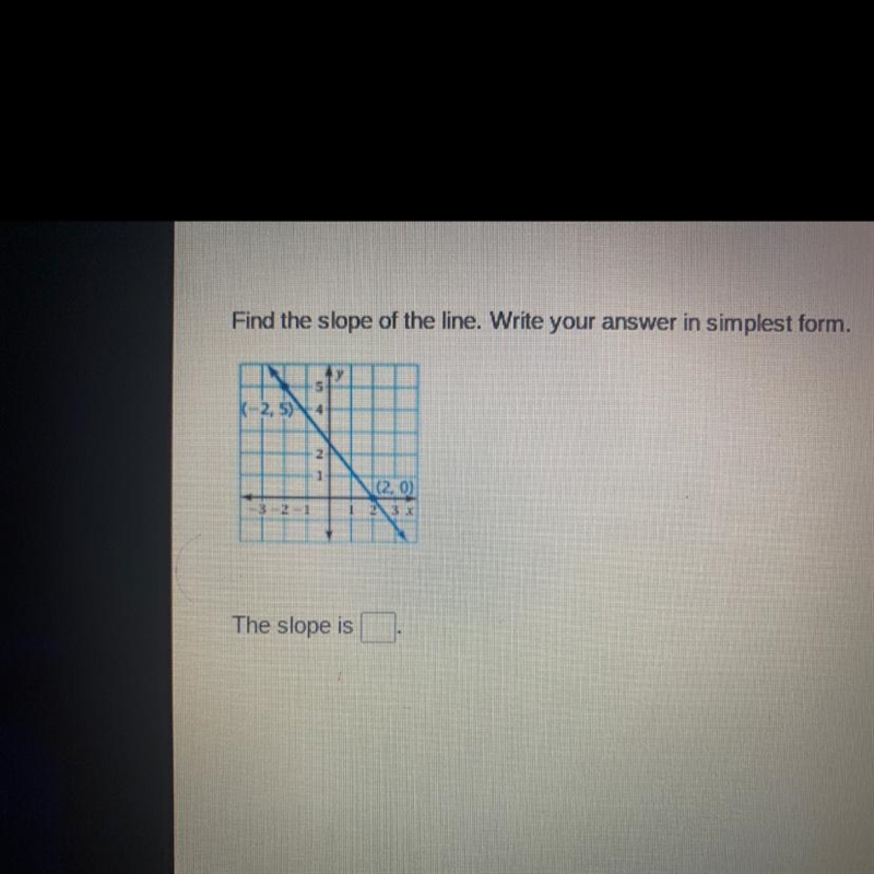 Can someone tell me what the slope is ?-example-1