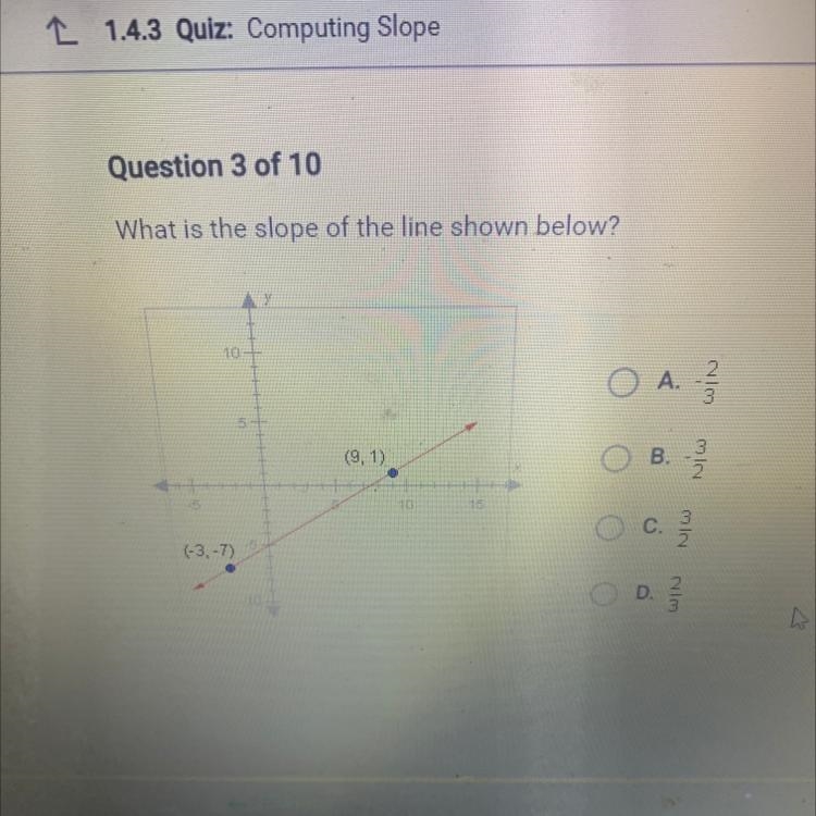 What is the slope of the line shown below? 10+ 5 (9, 1) o A. - OB. OC 10 15 (-3,-7) 5 10 O-example-1