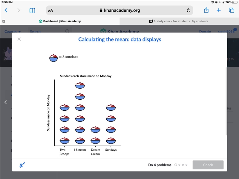 Find the mean of the data in the pictograph below.-example-1