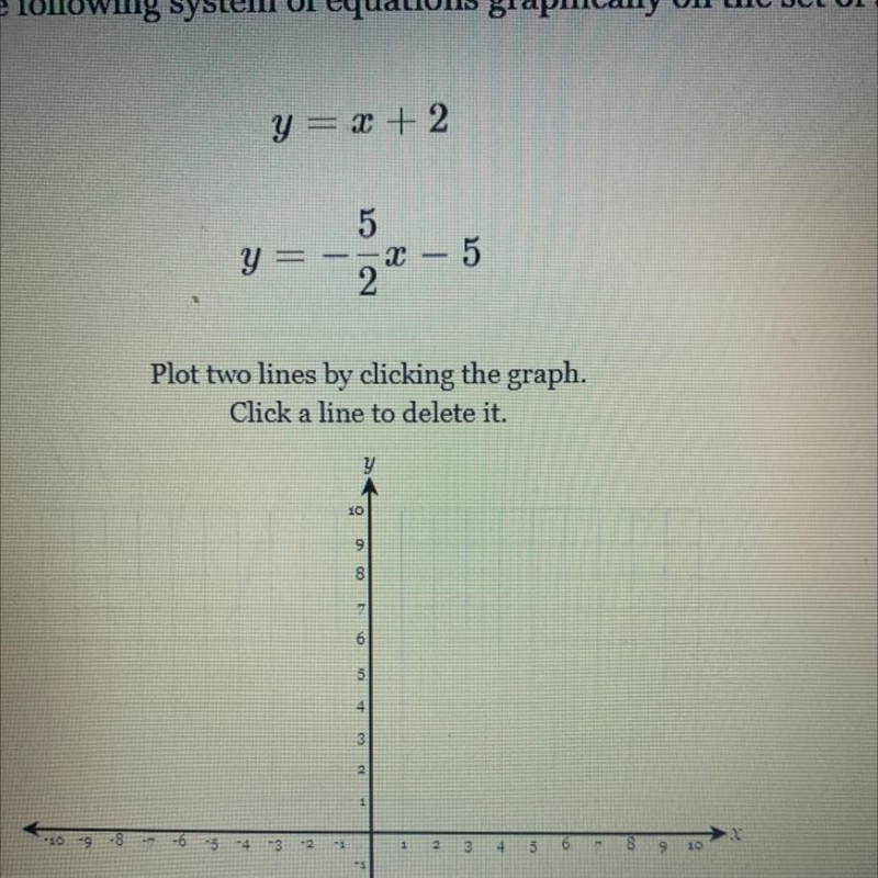 Y = x + 2 y = -5/2x-5-example-1