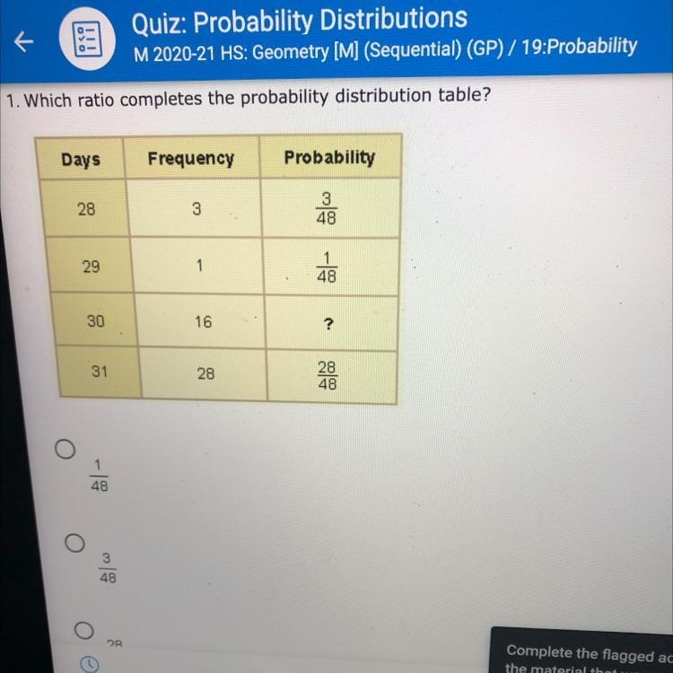 Help plz urgent ! “which ratio completes the probability distribution table” 1/48 3/48 28/48 16/48-example-1