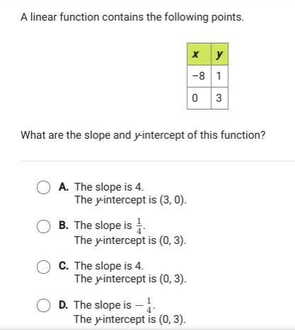 A linear function contains the following points. x: –8,1 y: 0,3 What are the slope-example-1