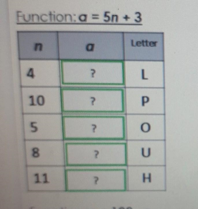 Hi could you help my sister with function tables shes in elementary school​-example-1