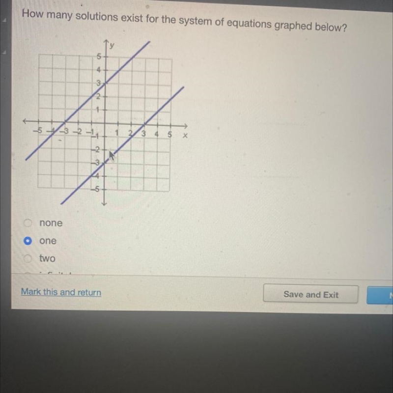 How many solutions exist for the system of equations graphed below? Help please !-example-1